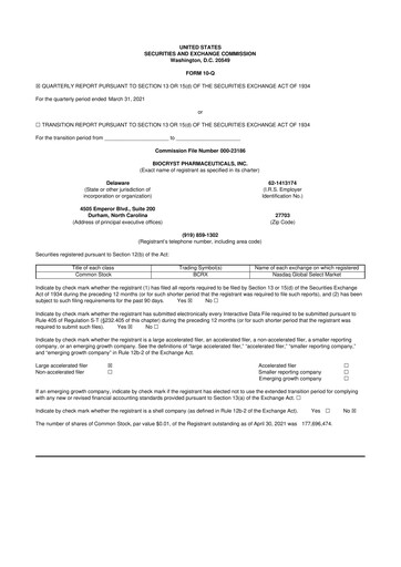Thumbnail BioCryst Pharmaceuticals
 10-Q Quarterly Report FY2021 