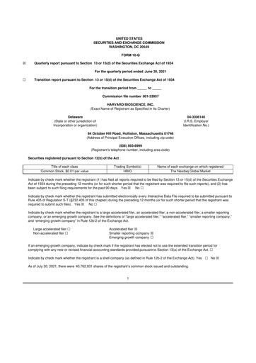 Thumbnail Harvard Bioscience 10-Q Quarterly Report FY2021 