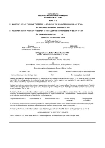 Thumbnail Anika Therapeutics 10-Q Quarterly Report FY2021 