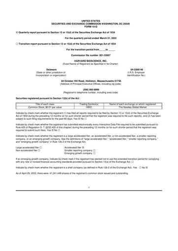Thumbnail Harvard Bioscience 10-Q Quarterly Report FY2022 