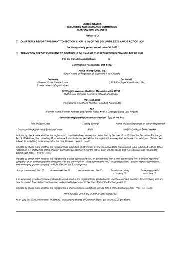 Thumbnail Anika Therapeutics 10-Q Quarterly Report FY2022 