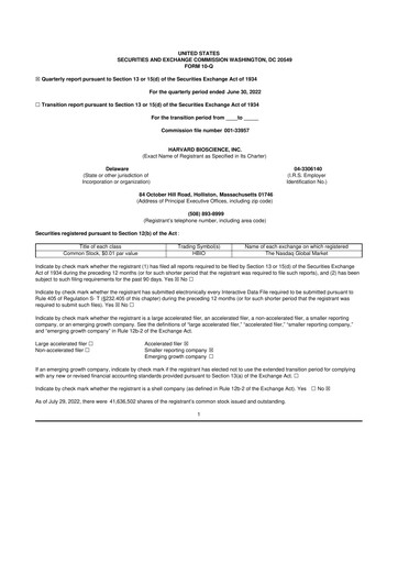 Thumbnail Harvard Bioscience 10-Q Quarterly Report FY2022 