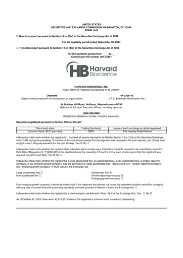 Thumbnail Harvard Bioscience 10-Q Quarterly Report FY2024 