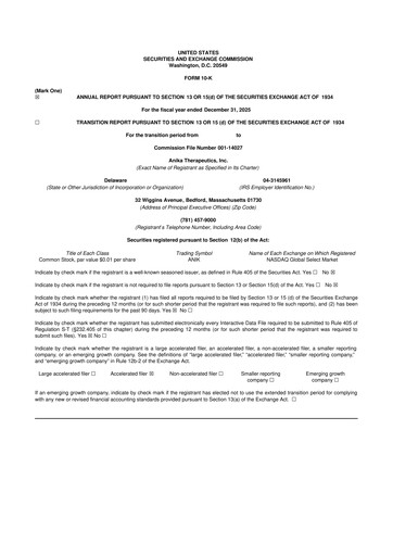 Miniature Anika Therapeutics 10-K Rapport annuel 2025
