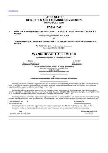 Thumbnail Wynn Resorts
 10-Q Quarterly Report FY2016 