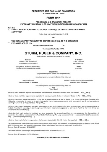 Thumbnail Sturm, Ruger & Co 10-K Annual Report 