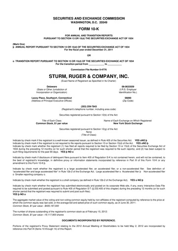 Thumbnail Sturm, Ruger & Co 10-K Annual Report 2011