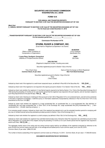 Thumbnail Sturm, Ruger & Co 10-K Annual Report 2018