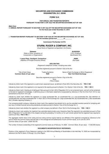 Thumbnail Sturm, Ruger & Co 10-K Annual Report 2019