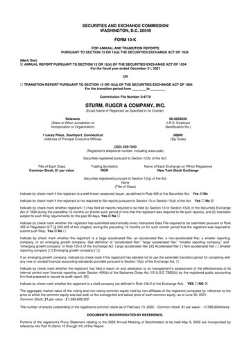 Thumbnail Sturm, Ruger & Co 10-K Annual Report 2021