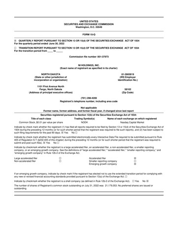 Thumbnail NI Holdings
 10-Q Quarterly Report FY2022 