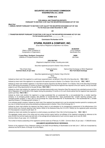 Thumbnail Sturm, Ruger & Co 10-K Annual Report 2022