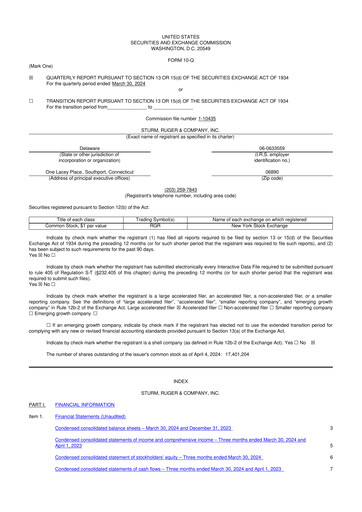 Thumbnail Sturm, Ruger & Co 10-Q Quarterly Report FY2024 