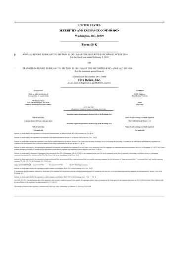 Thumbnail Five Below
 10-K Annual Report 2016