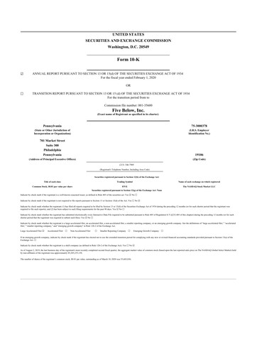 Thumbnail Five Below
 10-K Annual Report 2019