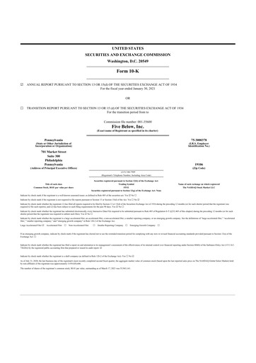 Thumbnail Five Below
 10-K Annual Report 2020