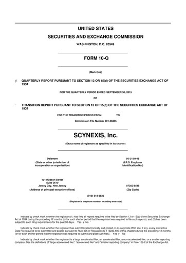 Thumbnail SCYNEXIS 10-Q Quarterly Report FY2015 