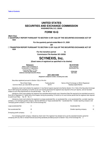 Thumbnail SCYNEXIS 10-Q Quarterly Report FY 