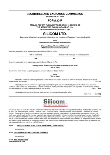 Thumbnail Silicom 20-F Annual Report 