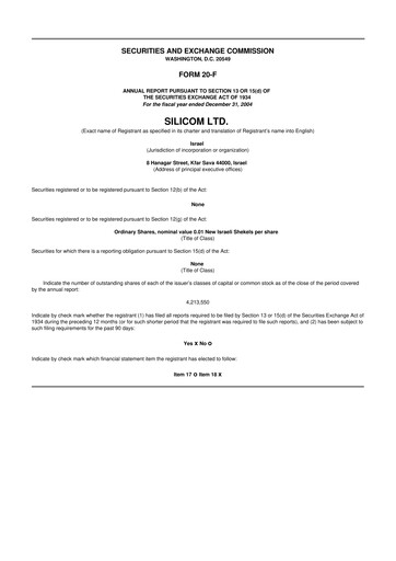 Thumbnail Silicom 20-F Annual Report 