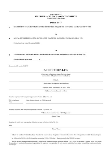 Thumbnail AudioCodes 20-F Annual Report 