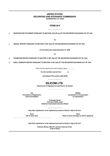 Thumbnail Silicom 20-F Annual Report 