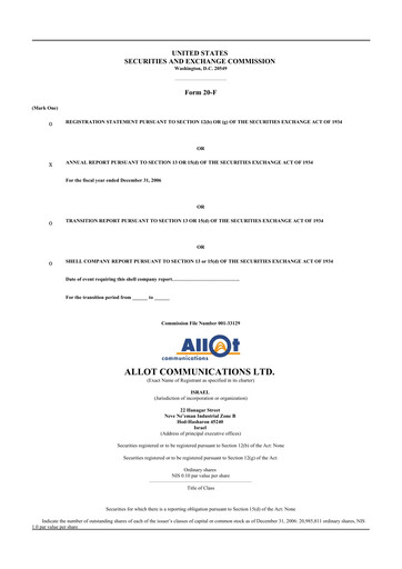 Thumbnail Allot 20-F Annual Report 