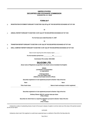 Thumbnail Silicom 20-F Annual Report 
