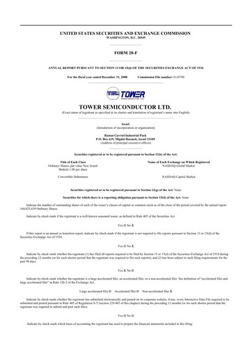 Thumbnail Tower Semiconductor 20-F Annual Report 