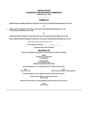 Thumbnail Silicom 20-F Annual Report 