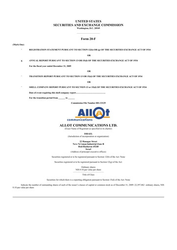 Thumbnail Allot 20-F Annual Report 