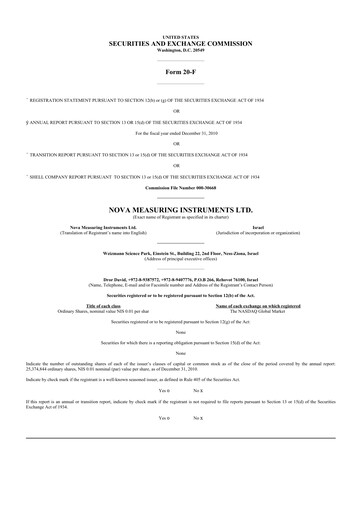 Thumbnail Nova Ltd.
 20-F Annual Report 