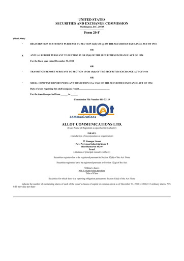 Thumbnail Allot 20-F Annual Report 