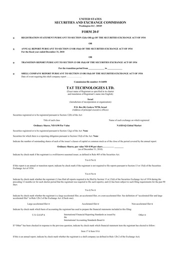 Thumbnail TAT Technologies 20-F Annual Report 