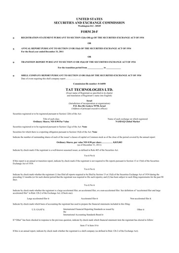 Thumbnail TAT Technologies 20-F Annual Report 2011