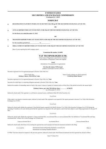 Thumbnail TAT Technologies 20-F Annual Report 