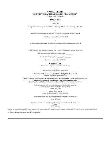 Thumbnail Camtek 20-F Annual Report 2015