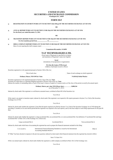 Thumbnail TAT Technologies 20-F Annual Report 2015