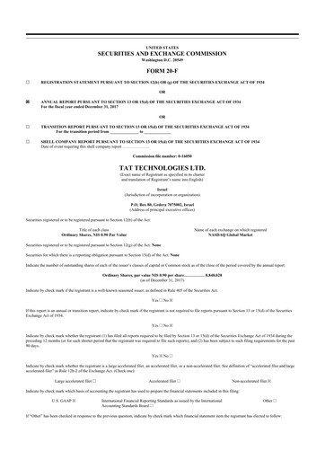 Thumbnail TAT Technologies 20-F Annual Report 2017