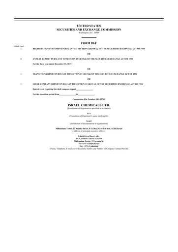 Thumbnail ICL Group 20-F Annual Report 2019