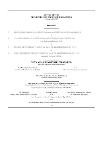 Thumbnail Nova Ltd.
 20-F Annual Report 2019