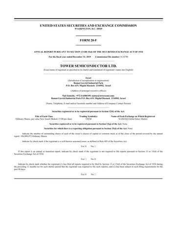 Thumbnail Tower Semiconductor 20-F Annual Report 2019