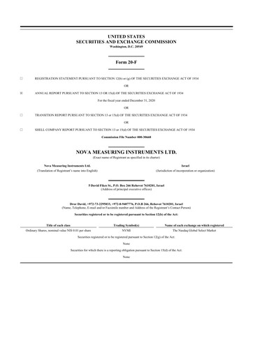 Thumbnail Nova Ltd.
 20-F Annual Report 2020