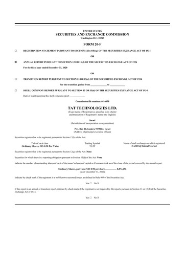 Thumbnail TAT Technologies 20-F Annual Report 2020