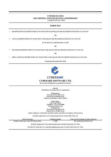 Thumbnail CyberArk Software 20-F Annual Report 2022