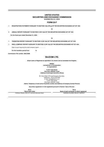 Thumbnail Silicom 20-F Annual Report 2024