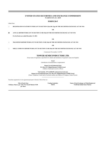 Thumbnail Tower Semiconductor 20-F Annual Report 2024