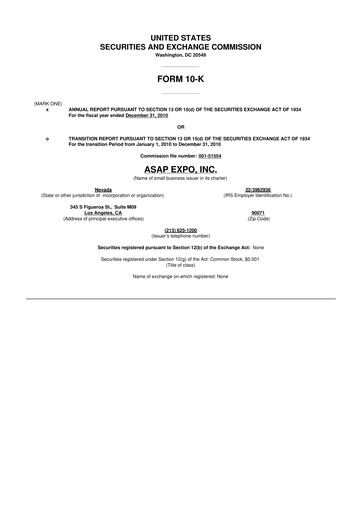 Miniature Ryvyl Inc. 10-K Rapport annuel 