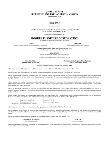 Thumbnail Hooker Furnishings 10-K Annual Report 2012