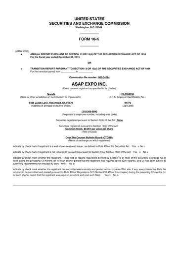 Miniature Ryvyl Inc. 10-K Rapport annuel 2015